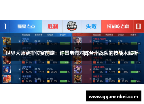 世界大师赛排位赛前瞻：许昌电竞对阵台州战队的技战术解析